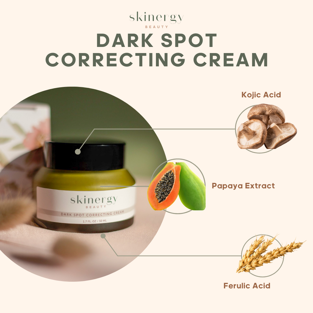 Infographic Ingredients